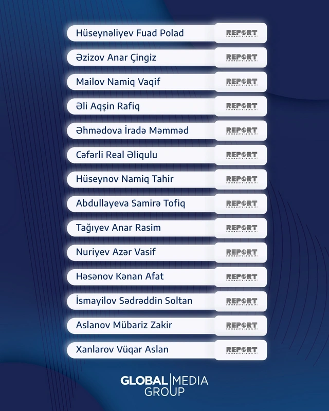 "Global Media Group"un 55 əməkdaşı "Azərbaycan milli mətbuatının 150 illiyi" yubiley medalı ilə təltif olunub