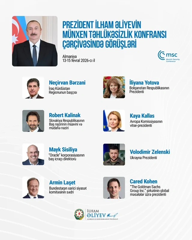 Azərbaycanın diplomatik masadakı uğurları və prinsipiallığı - Münhendəki müzakirələrin pərdəarxası