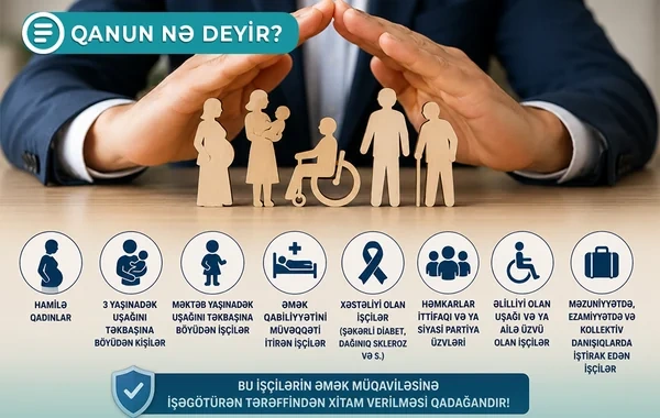 Azərbaycanda bəzi şəxslər işdən çıxarıla bilməzlər - Qanun nə deyir? - VİDEO