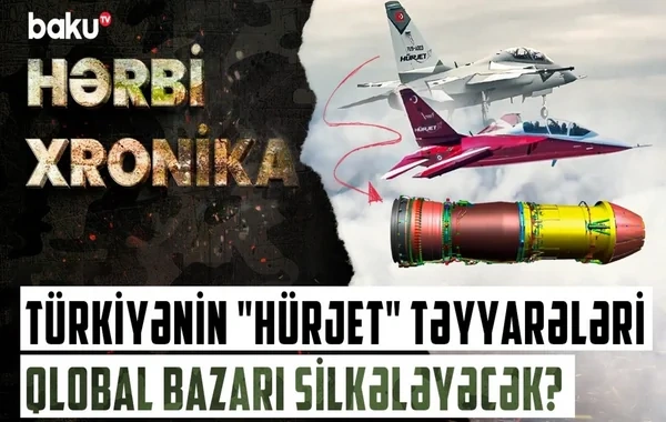 Azərbaycan niyə "Hürjet" almır? - Pərdəarxası səbəblər və planlar - ViDEO