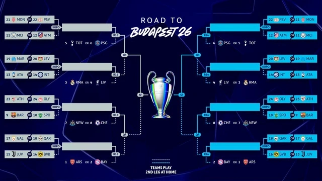 "Qarabağ"ın pley-off mərhələsində POTENSİAL RƏQİBLƏRİ - ADLAR