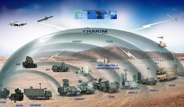 Türkiyə NATO ölkəsinə 410 milyonluq hərbi sistemlər satdı