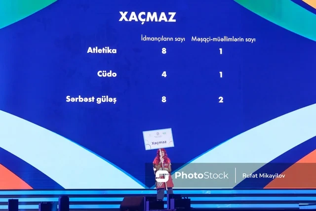 Məktəblilərin Respublika İdman Olimpiadasının açılış mərasimi keçirilib - FOTO