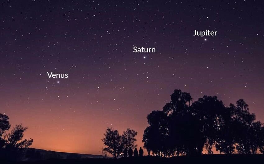 Bu tarixdə “planetlərin böyük paradı” olacaq