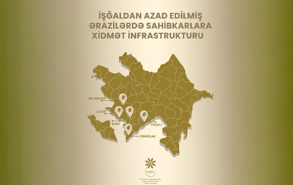 İşğaldan azad edilmiş ərazilərdə biznes qurmaq istəyən sahibkarların DİQQƏTİNƏ