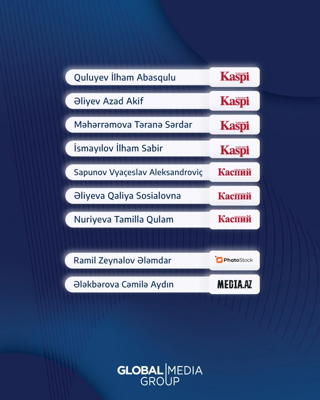 "Global Media Group"un 55 əməkdaşı "Azərbaycan milli mətbuatının 150 illiyi" yubiley medalı ilə təltif olunub