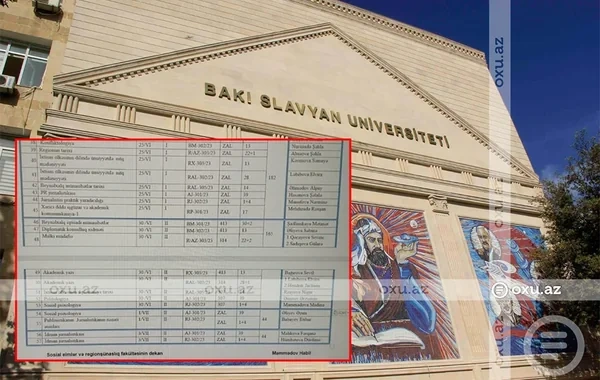 Tələbələr isti otaqlarda imtahan veriblər? - BSU-dan ikinci cəhd imtahanları ilə bağlı iddialara CAVAB