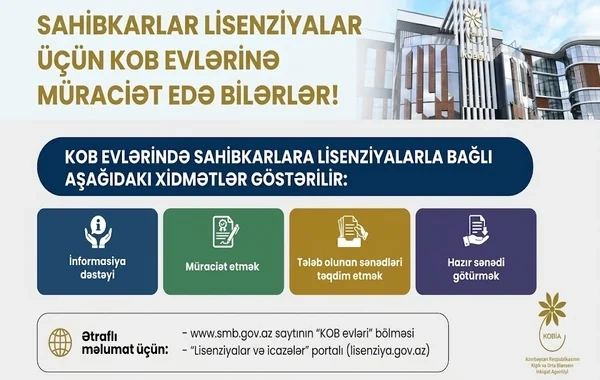 Sahibkarlar lisenziyalar üçün KOB evlərinə müraciət edə bilərlər