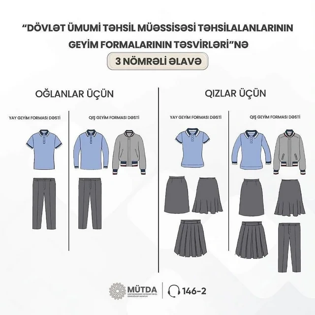 Məktəbli forması ilə bağlı valideynlərə MÜRACİƏT EDİLDİ - FOTO
