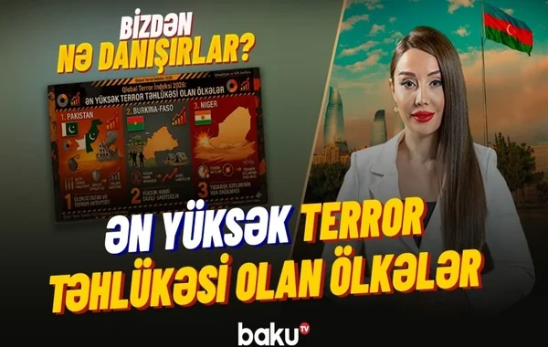 Dünya mediasında Azərbaycanlıların Soyqırımı Günü ilə bağlı nələr yazıldı? - VİDEO
