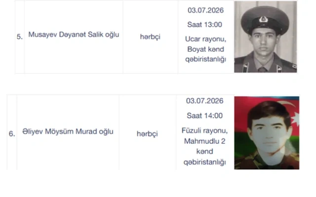 Birinci Qarabağ müharibəsinin daha altı itkin-şəhidi dəfn olunacaq