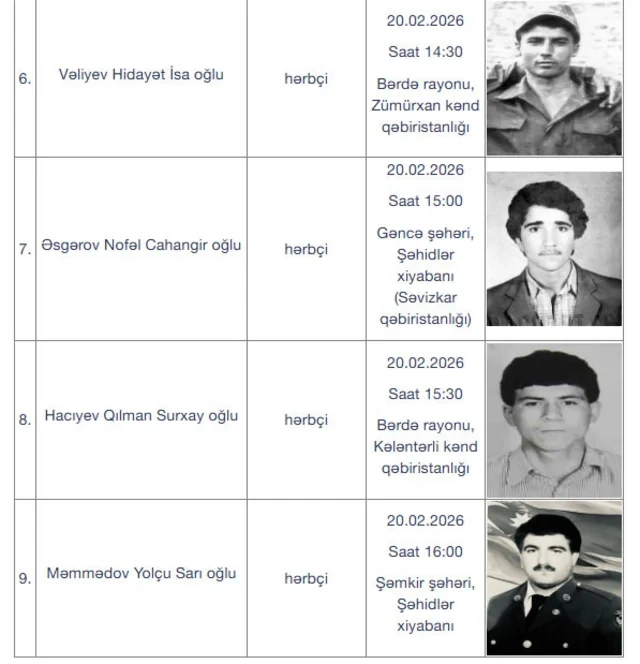 Daha 17 itkin-şəhid dəfn olunacaq