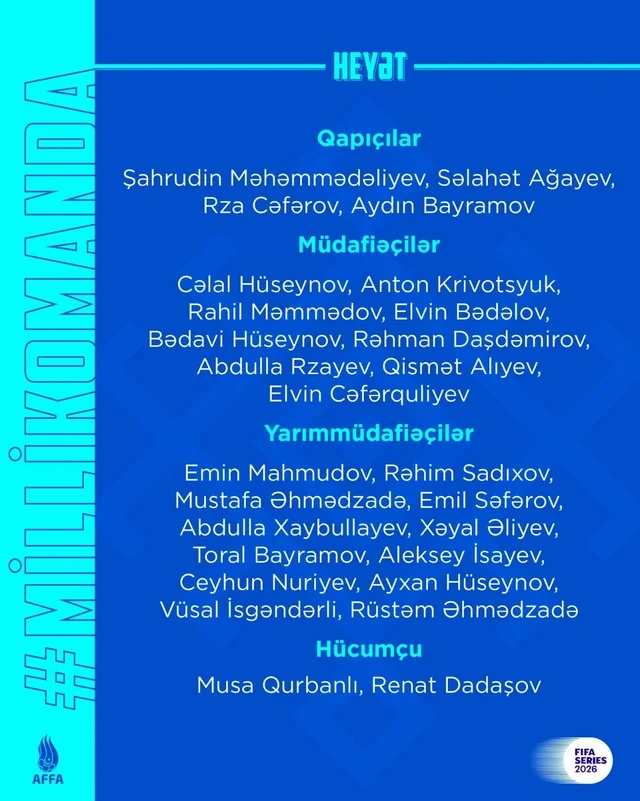 Azərbaycan millisinin "FIFA Series – 2026" turniri üçün heyəti açıqlandı