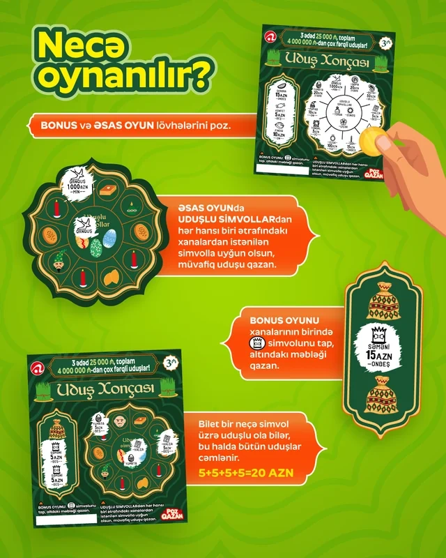 Novruza özəl yeni "Uduş xonçası" lotereyası satışa çıxıb