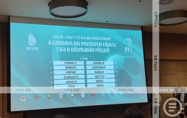 Azərbaycan Premyer Liqasında yeni mövsümün püşkü atıldı