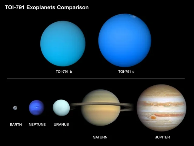 Astronomlar şəkər pambığından daha yüngül iki nəhəng planet kəşf ediblər - FOTO