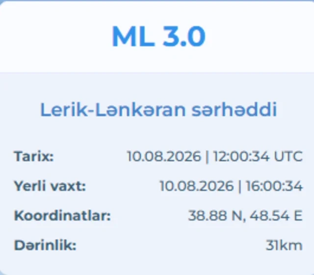 Azərbaycanda zəlzələ olub