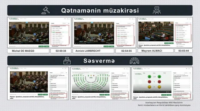 Milli Məclis Azərbaycana qarşı aparılan hibrid hücum kampaniyalarına dair açıqlama yayıb