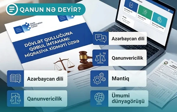 İmtahanda Azərbaycan tarixi üzrə suallar ləğv olundu - Qanun nə deyir? - VİDEO