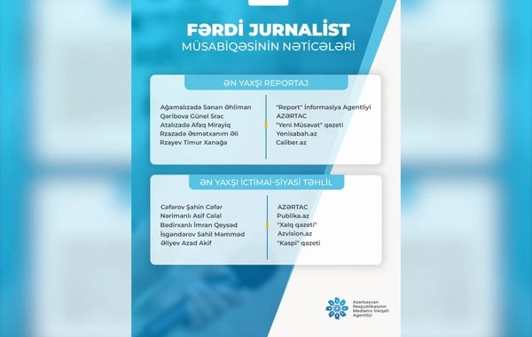 "Global Media Group"a daxil olan media subyektlərinin əməkdaşları müsabiqədə qalib olublar