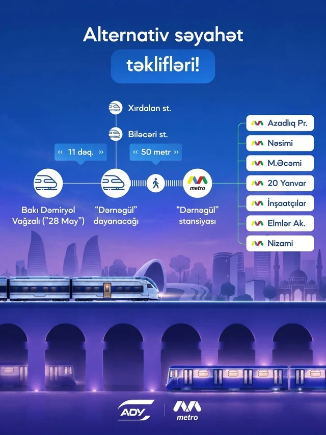 Metroda xətlər ayrıldı, ADY alternativ marşrut təklif etdi: Cəmi 11 dəqiqəyə çatacaqsınız - FOTO
