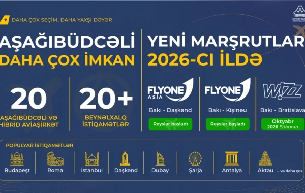 "Wizz Air" oktyabrda Bakı ilə Bratislava arasında birbaşa uçuşlara başlayacaq