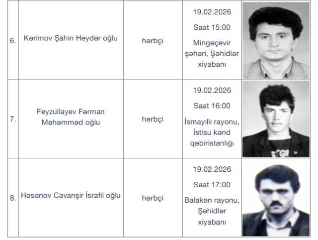 Daha 17 itkin-şəhid dəfn olunacaq