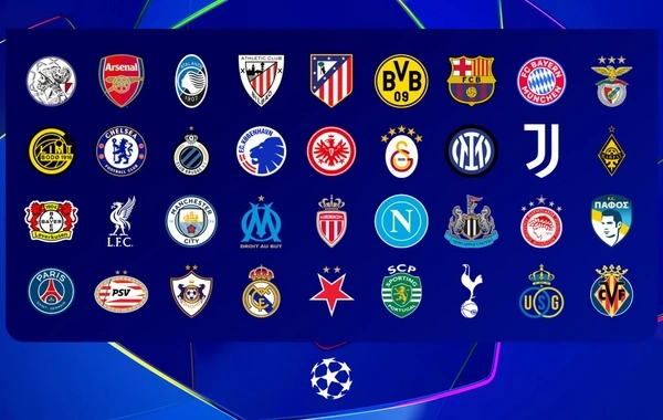 UEFA Çempionlar Liqası ilə vidalaşacaq iki komanda bəllidir