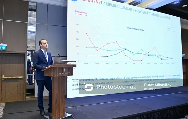 Dövlət qurumlarında informasiya təhlükəsizliyi üzrə diaqnostikanın aparılması planlaşdırılır