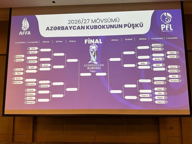 Azərbaycan Kubokunda 2026/27 mövsümünün püşkü atıldı - FOTO