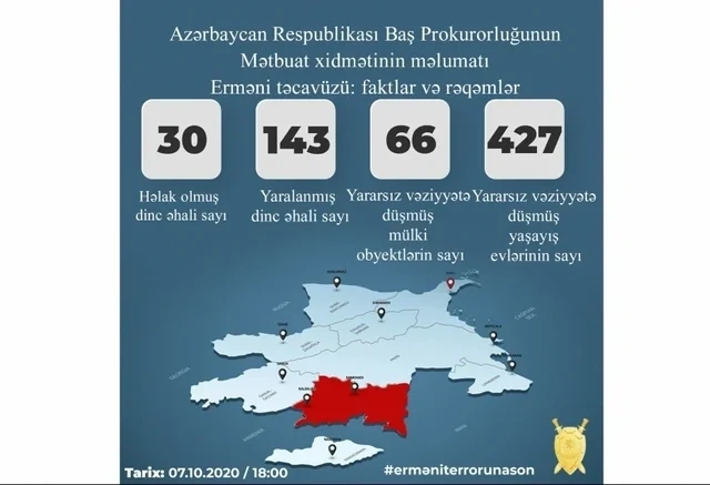 Vətən müharibəsinin 11-ci günü - Düşmənə sarsıdıcı zərbələr endirilir