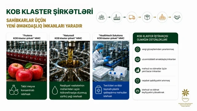 KOB klaster şirkətləri sahibkarlar üçün yeni əməkdaşlıq imkanları yaradır - FOTO