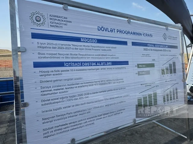 Naxçıvan Sənaye Parkı necə olacaq? - FOTO - VİDEO