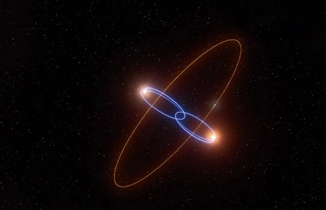 Kainat qanunlarına tabe olmayan planetlər