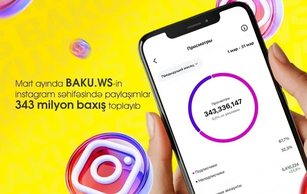 Baku.ws-in "Instagram" səhifəsi son 30 gün ərzində yeni rekorda imza atıb