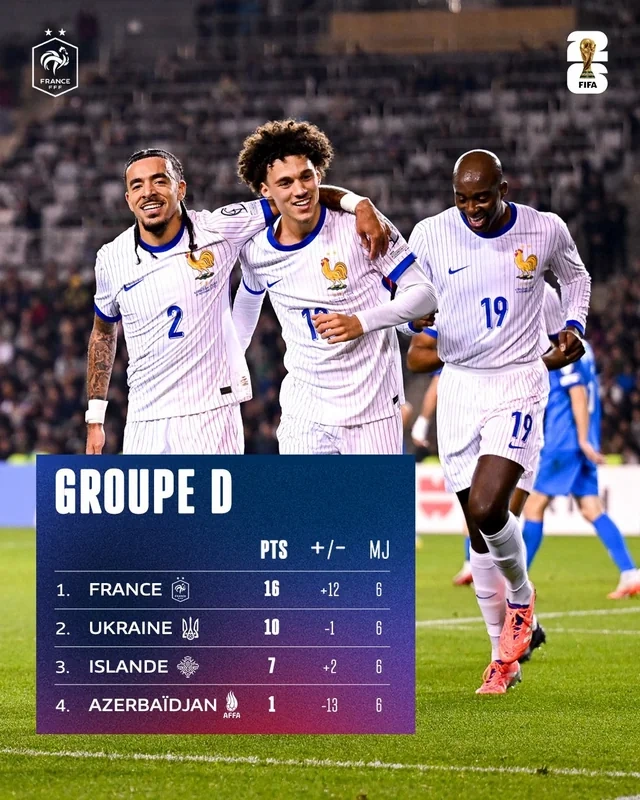 Dünya çempionatına 15 gün qaldı: FRANSA - "Mavilər" - VİDEO