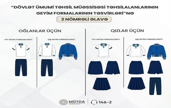 Məktəbli forması ilə bağlı valideynlərə MÜRACİƏT EDİLDİ - FOTO