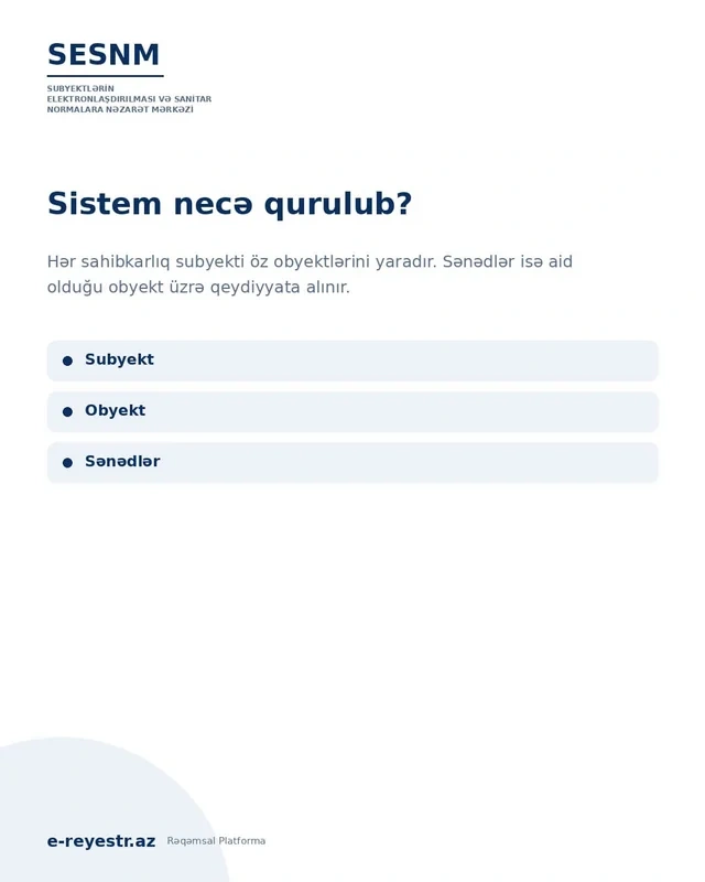 Qida və qeyri-qida sahələrində innovativ yeniliklər