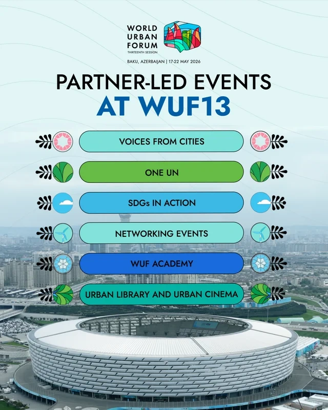 WUF13 çərçivəsində Bakıda 370-dən çox tərəfdaş tədbiri keçiriləcək - FOTO