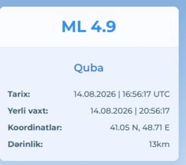 Azərbaycanda zəlzələ: Bir neçə rayonda güclü təkanlar hiss olundu