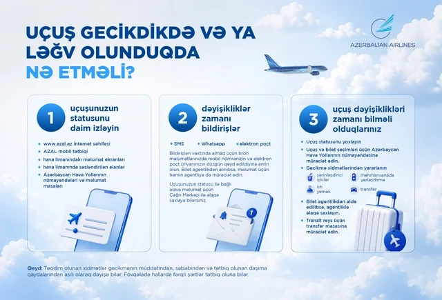 Uçuşunuz gecikir və ya ləğv edilib? - Bilməli olduğunuz əsas məqamlar - FOTO