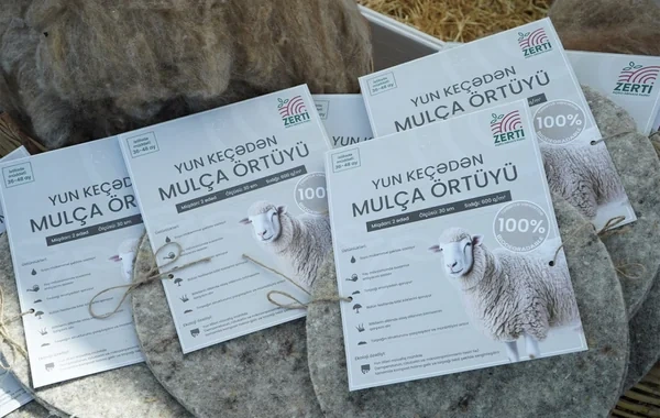 Keçəçiliyin ixrac potensialı