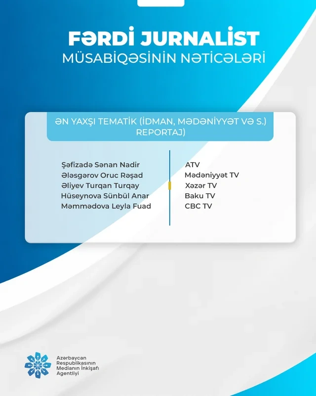 "Global Media Group"un altı əməkdaşı MEDİA-nın fərdi jurnalist müsabiqəsinin qalibi olub - FOTO