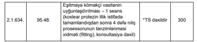 İcbari tibbi sığorta üzrə Xidmətlər Zərfi genişləndirildi - Nə yeniliklər var?
